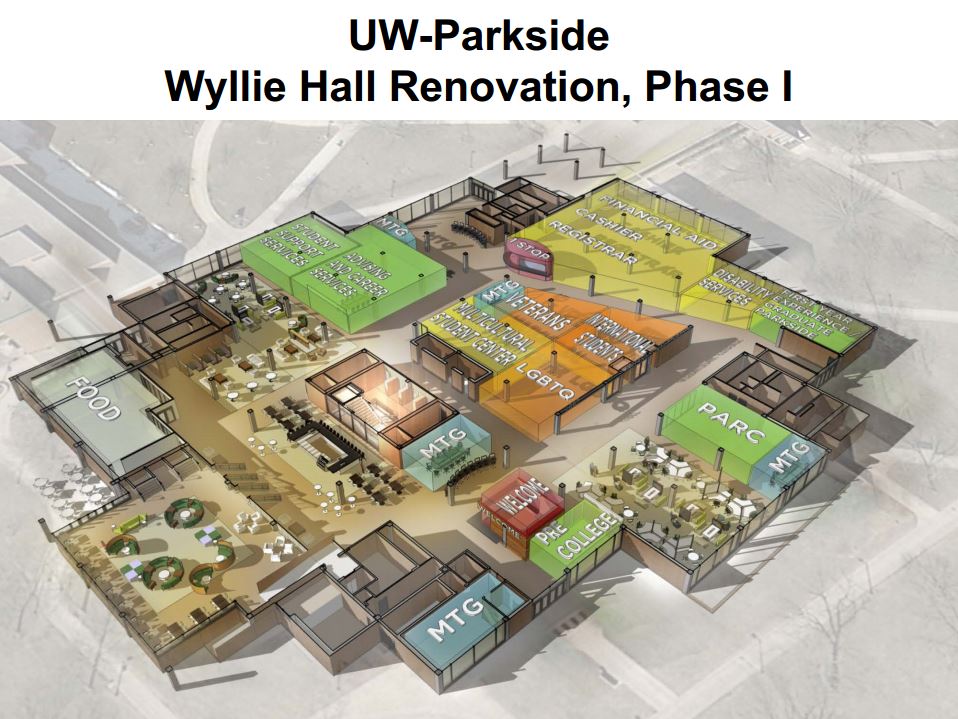 Uw Parkside News Wyllie Hall Renewal And Academic Success Project