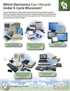 E Cycle Wisconsin Eligible Electronics/banned Electronics Flier