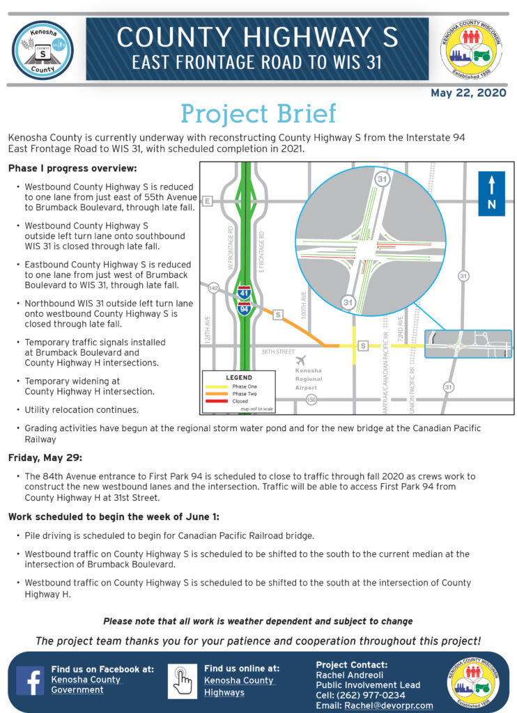 Project Overview