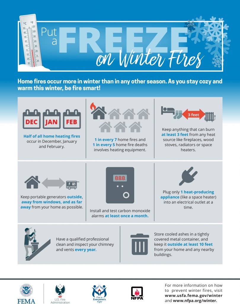 Put A Freeze On Winter Fires