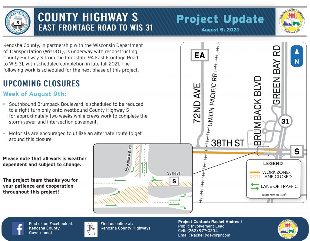 210805 Cth S Closures