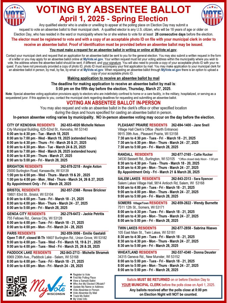 Type E In Person Absentee Voting